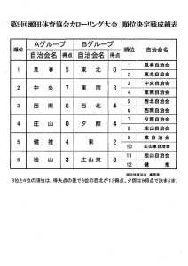 20220714153730のサムネイル