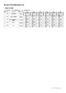 一般女子のサムネイル