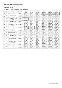 一般クラブの部-2のサムネイル