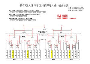 R４準決勝　決勝結果表-のサムネイル