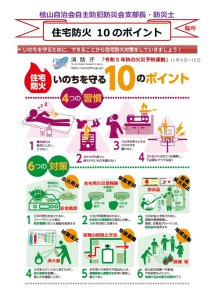 12 臨時 住宅防火 火災予防運動のサムネイル