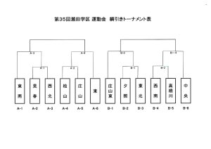 綱引きトーナメント表のサムネイル