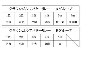 パタリレーのサムネイル