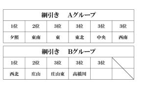綱引きのサムネイル